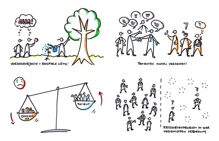Illustrationen Fachtagung «integrierte Versorgung» Oda Gesundheit Bern